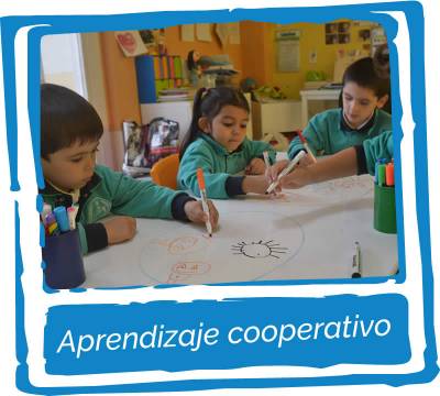 20221026-infantil-aprendizaje-cooperativo-800×720