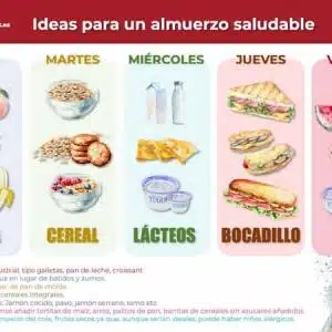 Qué es la fiebre