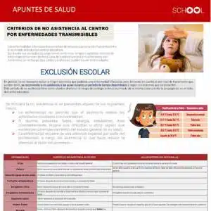 Qué es la fiebre