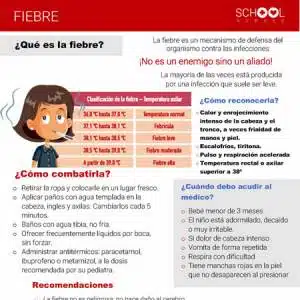 Qué es la fiebre