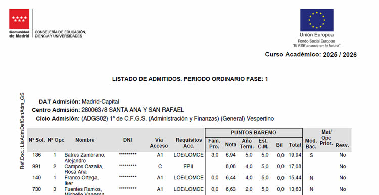 20250717-admitidos-ayf-fase-1-sasr Listado admitidos AYF Fase1