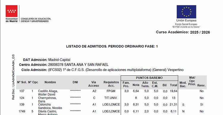 20250717-admitidos-dam-fase-1-sasr Listado admitidos DAM Fase1